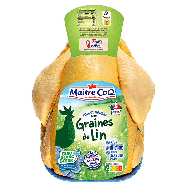 Taking action on packaging