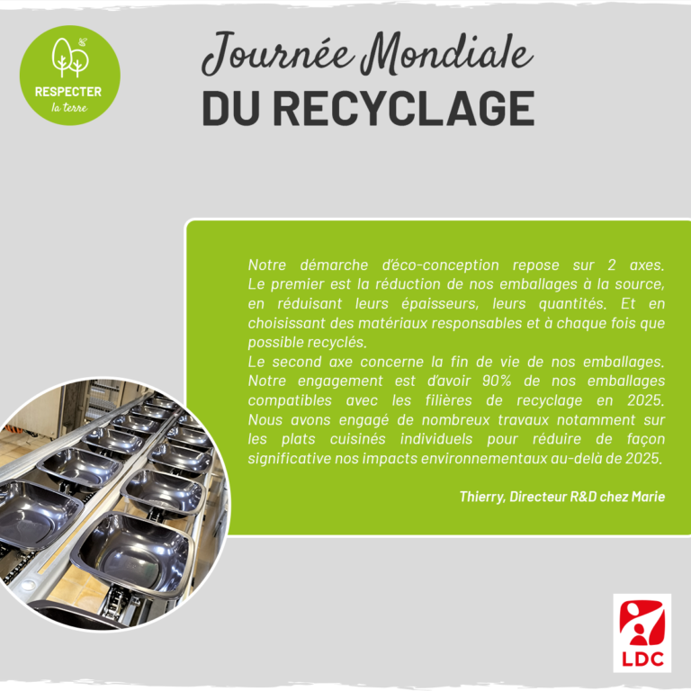 Journée mondiale du recyclage