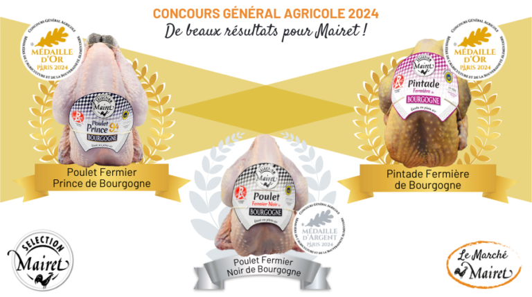 Produits récompensés par le CGA 2024